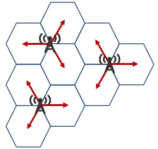 從 0G 到 5G,從 1946 到 2020,帶你一文看懂移動(dòng)通信技術(shù)的百年沉浮